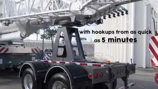 Revolutionary Large Mobile Crane Dolly - HammerHaag Trailers HHT A2T