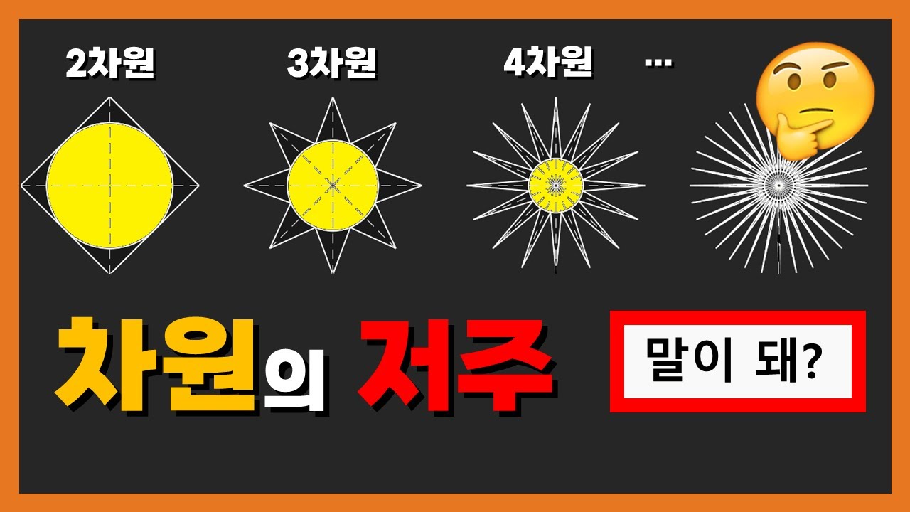 n차원 세계에서 일어나는 믿을 수 없는 신기한 현상!!