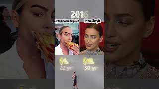 Irina Shayk vs Georgina Rodríguez Net Worth Comparison 2010–2025
