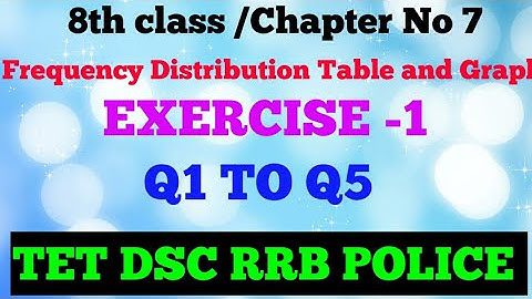 8th class Frequency Distribution Table and graph/ap tet dsc maths classes in telugu&english/RRB/CTET