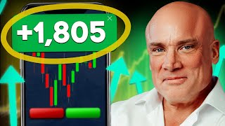 Mastering Chart Patterns – The Only Course You’ll Ever Need!