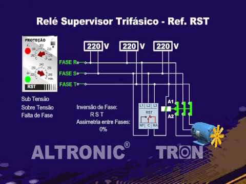 Fases Rst RST - Relé Supervisor de tensão trifásica - YouTube