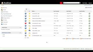Celebrity CA Service Virtualization Jenkins Plugin Overview Net Worth