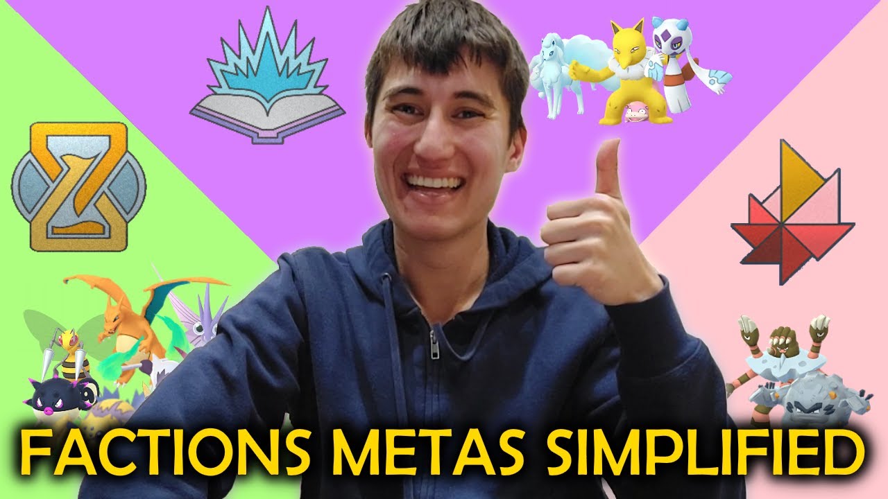 PRIMEVAL FIELD + TIMELESS FIELD + SORCEROUS FIELD METAS SIMPLIFIED! | Silph Arena Factions
