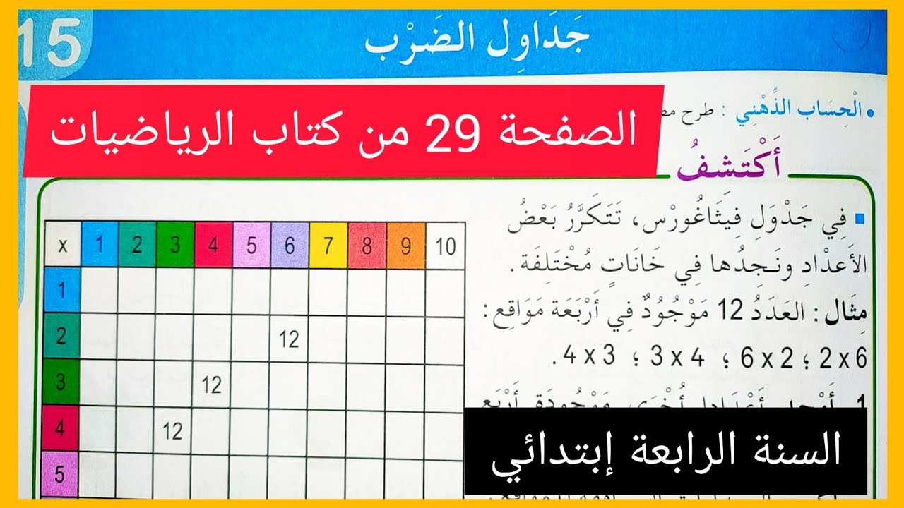 جداول الضرب على الصفحة 29 من كتاب الرياضيات للسنة الرابعة إبتدائي
