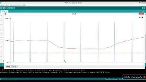 Serial Plotter e mais 4 formas de visualizar Gráficos e Números no Arduino