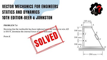 Solved Problem 7.6 | Determine the internal forces at point indicated: Point J.