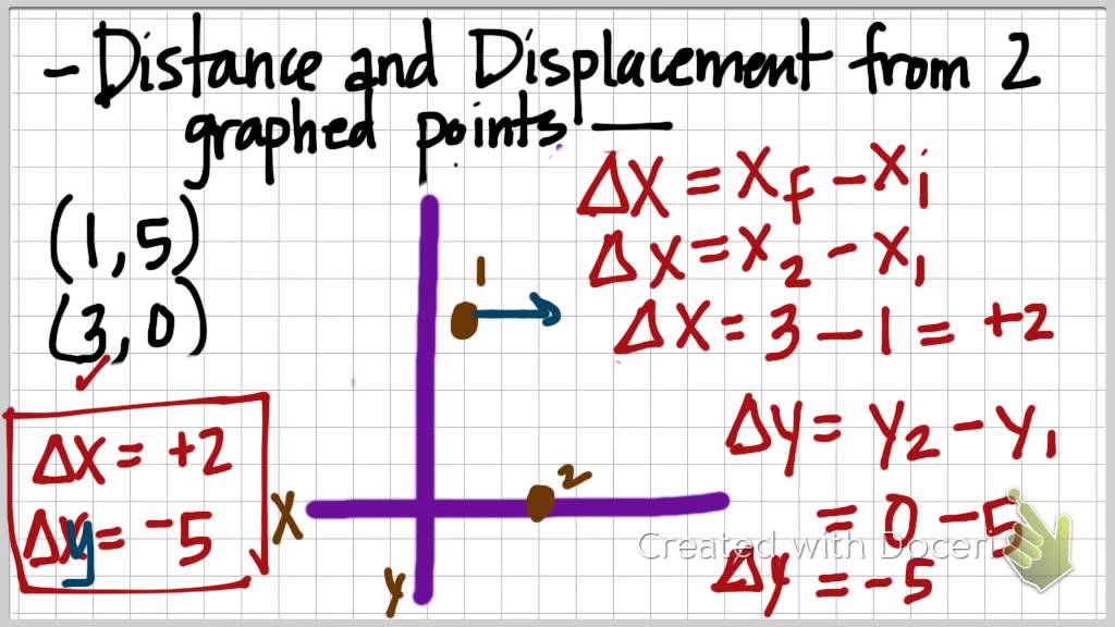 Distance And Displacement Practice Problem Worked YouTube distance-and-displacement-practice-problem-worked-youtube