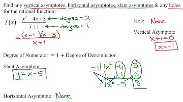 Find Any Slant (Oblique), Vertical, Horizontal Asymptotes, & Any Holes for Rational Function