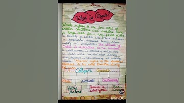 Topic- Climate // Project File class 9th  (@tanumonga )