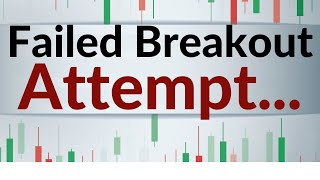 S&P Failed Breakout [What does it mean?]