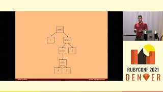 talk by Kevin Newton: Parsing Ruby