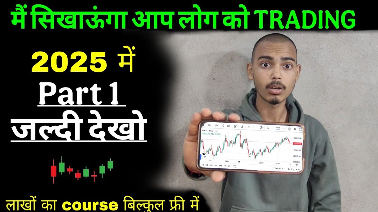 Option Trading Free Course || Option Trading || For New Trader Part 1 ...