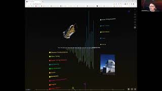 Flow Immersive: Certified Flow Designer Presentations Day 2