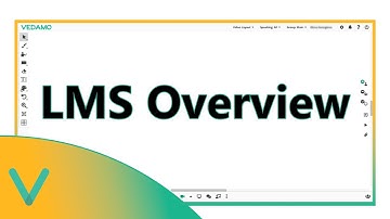 VEDAMO Learning Management System - Intro Video