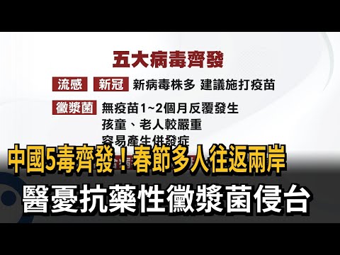 中國5毒齊發！春節多人往返兩岸 醫憂抗藥性黴漿菌侵台－民視新聞