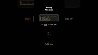 Python - String Methods Explained in 60 Seconds