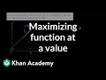 Understanding Slope and Function Values