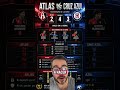 Los datos previos de Atlas vs Cruz Azul de cuartos de final de clausura 26 LigaMX #ladatiza #ligamx