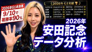【2026安田記念データ分析】今年のG1は9/10で馬券内！超難解な大混戦レースで本当に買うべき「神データ該当馬」とは？【競馬予想】