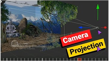 Iyan 3D|| 3D Matte Painting and Camera projection|| in Android Smartphones 2021|| Iyan 3D