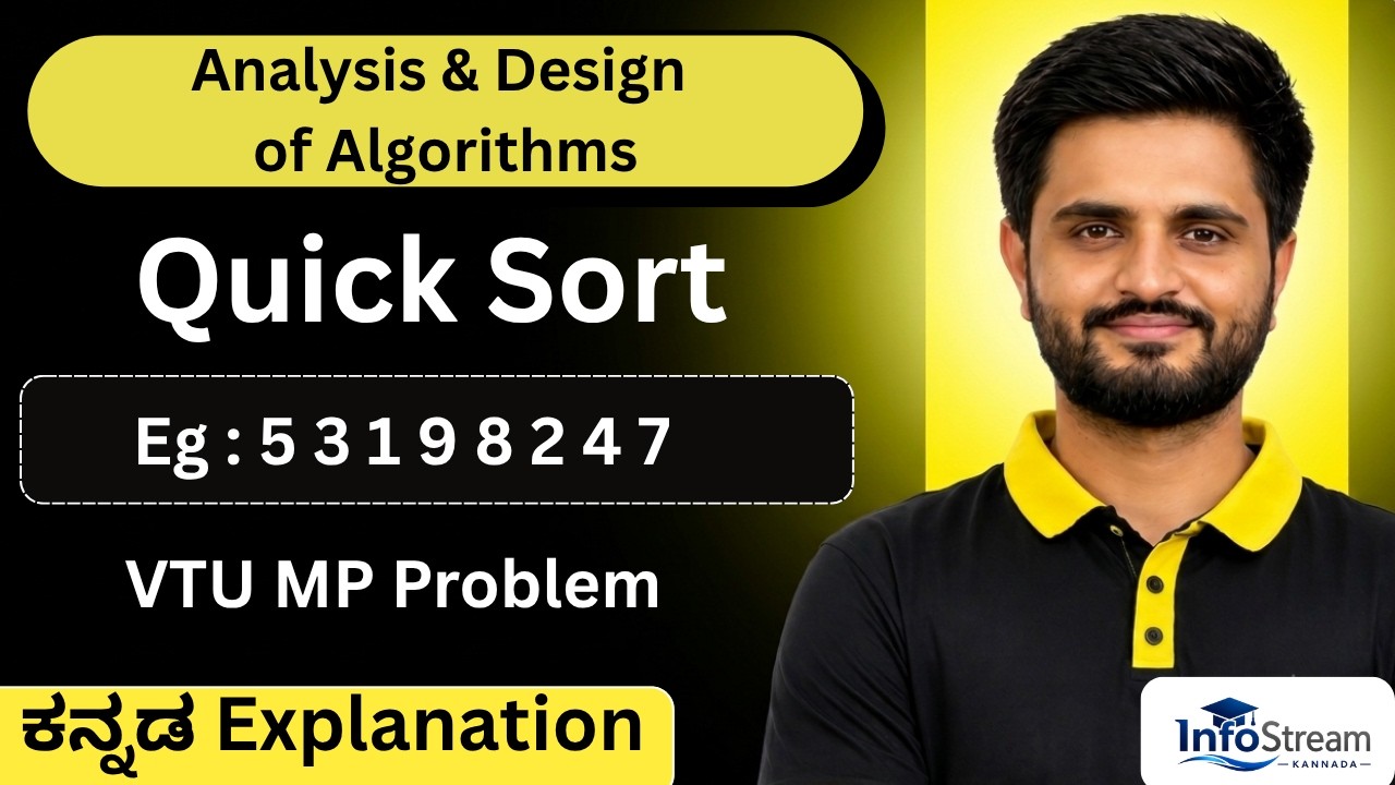 Quick sort | Analysis & Design of Algorithm | All university - YouTube