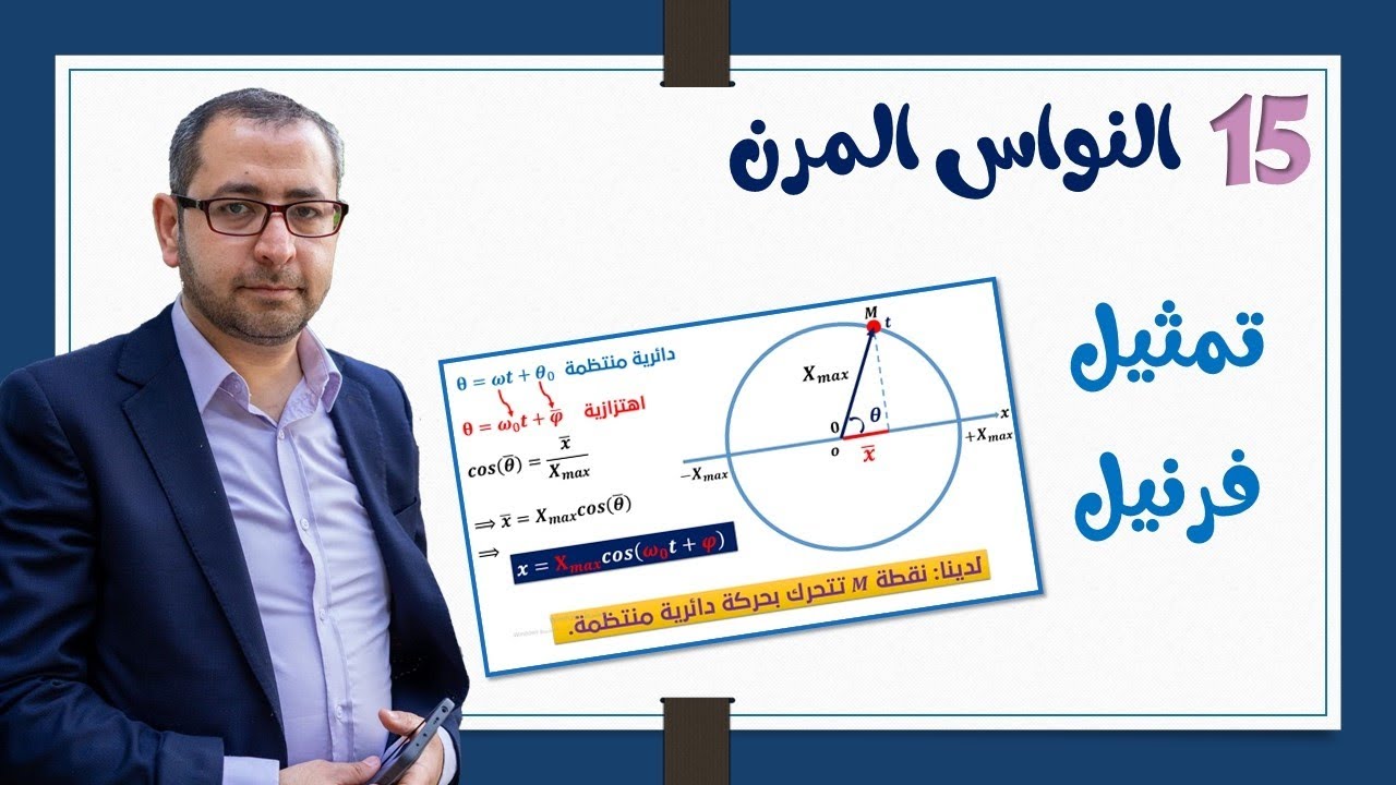 15- النواس المرن |5|تمثيل فرنيل