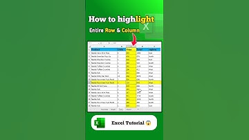 How to Highlight Entire Row & Column in Excel ⁉️🤔 #shorts #excel