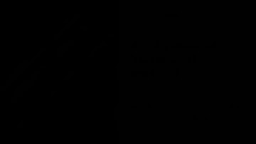 QM3 Application of Variational Method 1D Harmonic Oscillator