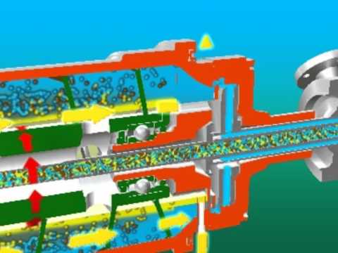 Video: Stabiliteti Centrifugale