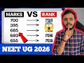 unexpected😱 neet ug 2026 marks vs rank analysis✅|neet ug 2026 marks vs rank prediction|neet ug 2026💯