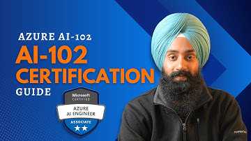 Azure AI Engineer Associate (AI-102) – 5 Minute Certification Guide [Blueprint for Success]