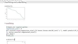 overfitting in test data with emacs and python