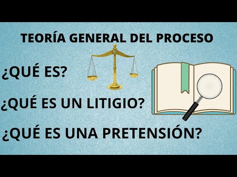 Vídeo: Teoría Del Proceso Opositor: Qué Es, Cómo Probarlo Y Por Qué Es Importante