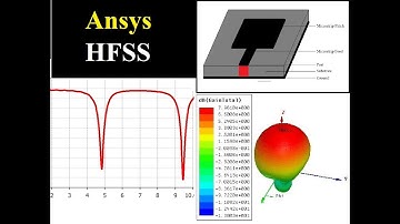 Rectangular Patch Antenna design Step by Step in 15 min with HFSS Last version  (2020)