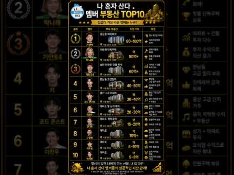 나혼자산다 출연진 부동산 TOP10.  부동산이 가장 많은 가치를 보유한 맴버는 누구일까요?  #나혼자산다 #전현무 #박나래