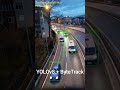 Tracking Objects with YOLO+ByteTrack #computervision #yolo #objectdetection #objecttracking #python