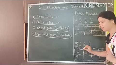 Class 3- Maths- Ch 1 - video 4