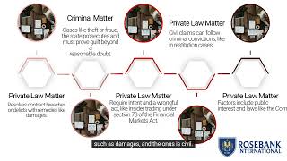 Legal Dispute Arising LU1/LO9