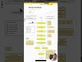 mlops:donde el machine learning se vuelve real