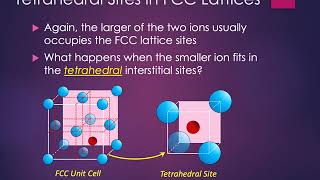 Famous CHE 1083 9B Ionic Solids Profile