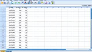 5- T-tests in SPSS