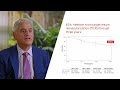 The role of the viabahn device in sfa isr treatment