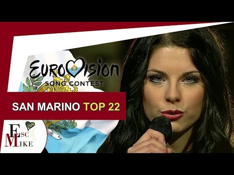 Eurovision San Marino 2018 [1in360] - My Top 22 [With RATING]