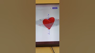 Corazón en 3D Geogebra  #geogebra
