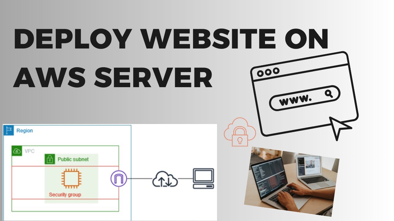Deploy a Website on AWS EC2 | Step-by-Step Guide by ANSRise - YouTube