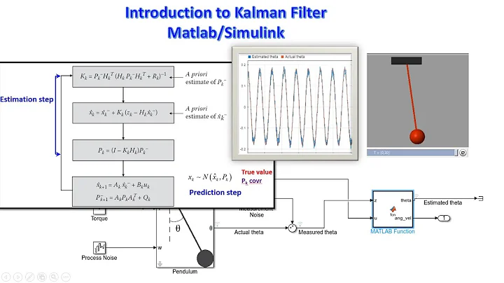 Introduction to Kalman Filter with example (Matlab/ Simulink)