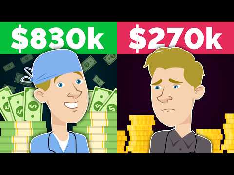 New 2026 Lowest Paid Doctor Specialties