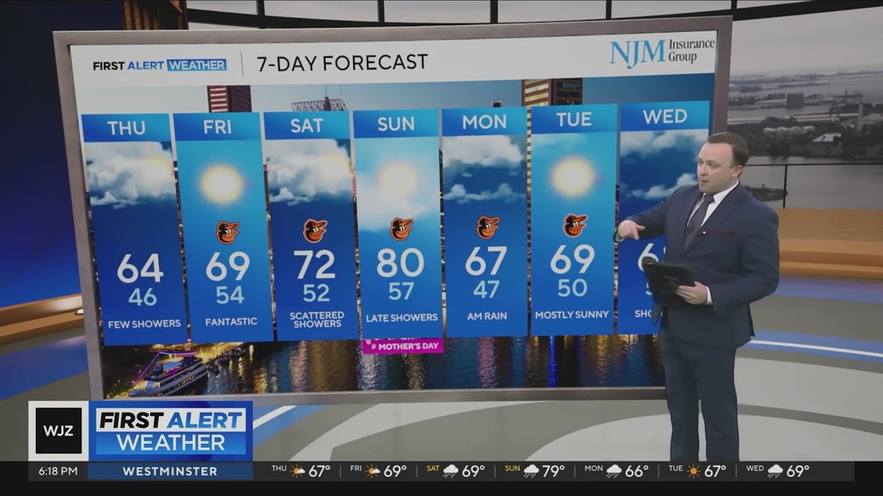 Few showers in the forecast Thursday in Maryland - YouTube