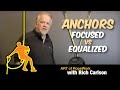 Equalized VS Focused Anchors